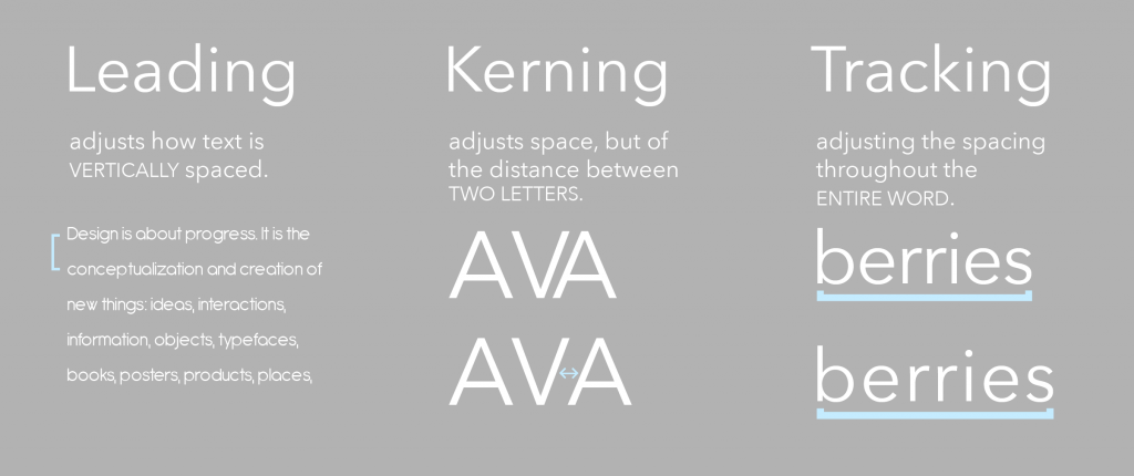 Leading, Kerning, Tracking
