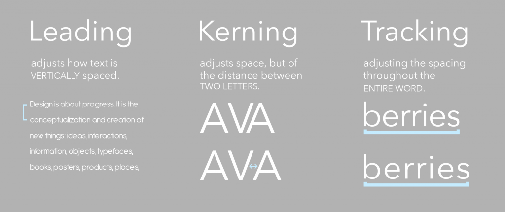 Leading перевод. Кернинг и трекинг. Трекинг кернинг интерлиньяж. Трекинг это в дизайне. Кернинг и трекинг шрифта это.